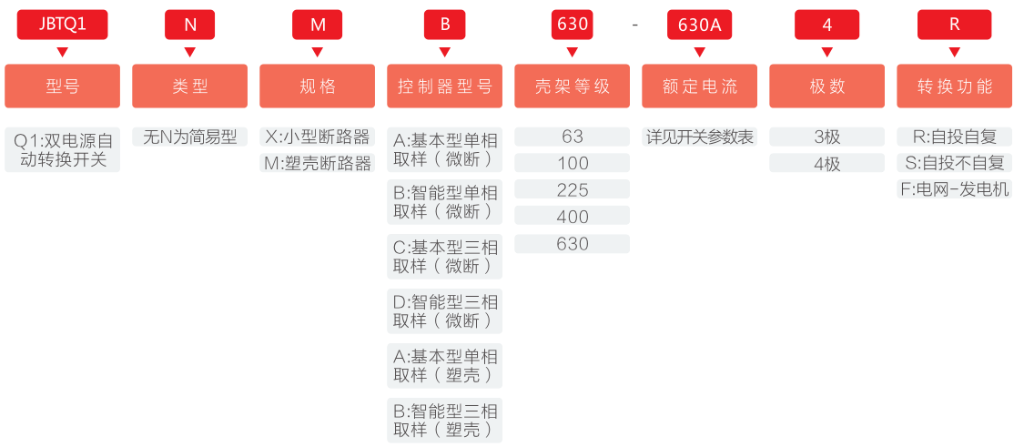 6720fef237174efa967ed00d0d018d9e 6720fef237174efa967ed00d0d018d9e