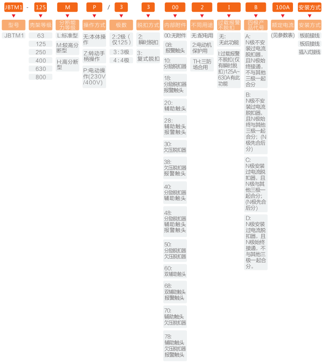 a56e2d505dde47febd4c80de10c0e709 a56e2d505dde47febd4c80de10c0e709