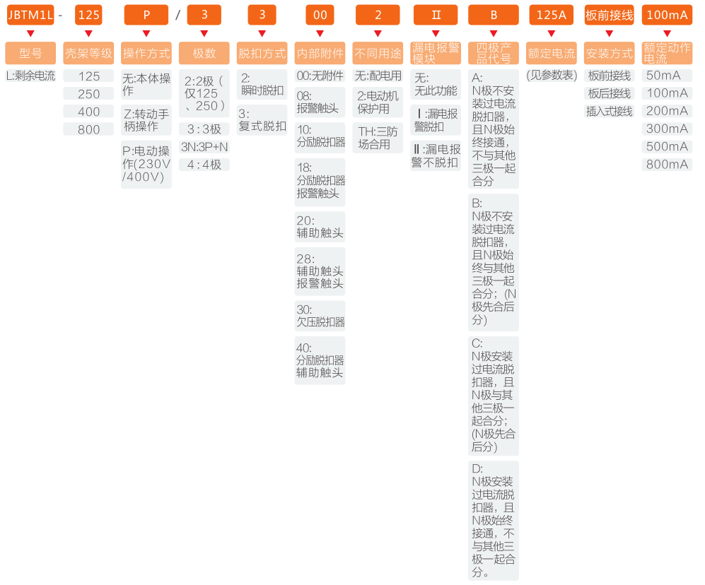 ee1222f3c81747c694220389fb529a61 ee1222f3c81747c694220389fb529a61