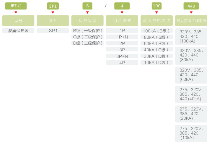 76d1db4434e1480cbcfffa00459e5652 76d1db4434e1480cbcfffa00459e5652