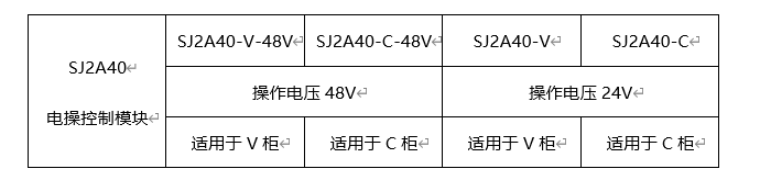 fb5f011eda46409889cac5879196ad16 fb5f011eda46409889cac5879196ad16