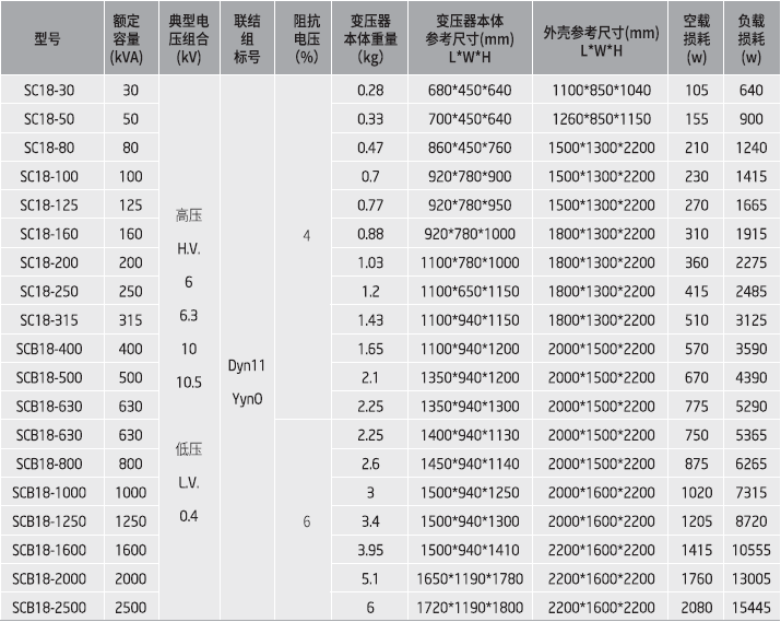 616ae7f2652b4520a334eb3a06662f55 616ae7f2652b4520a334eb3a06662f55