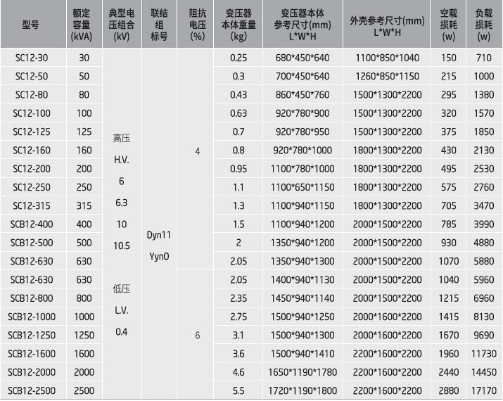 636583323a4043e181348d97d7cfcf67 636583323a4043e181348d97d7cfcf67