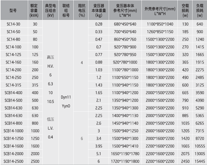 8871295ec26b48cd8e527456a0ca542e 8871295ec26b48cd8e527456a0ca542e
