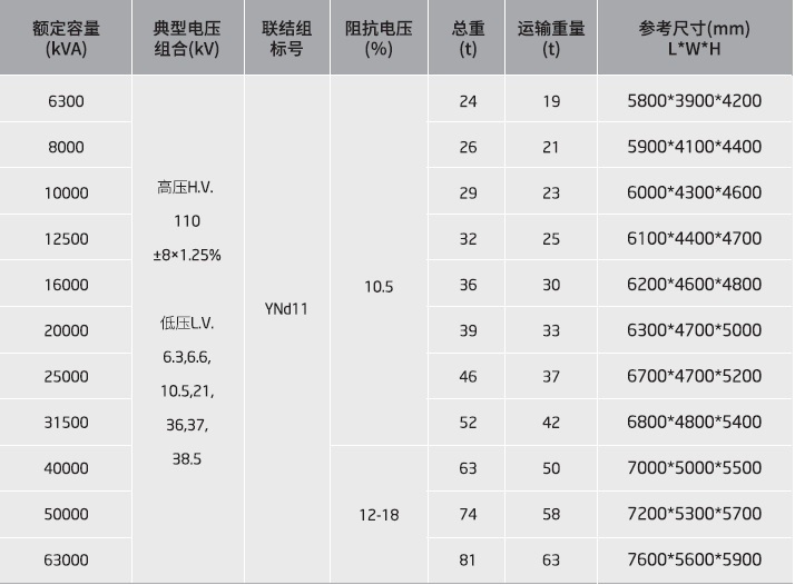 3426c9ba81f74eb389f9c57e20a2b1de 3426c9ba81f74eb389f9c57e20a2b1de