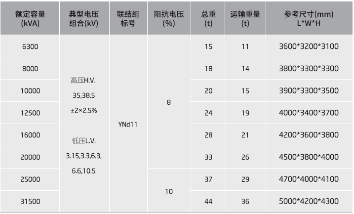 55b7f3f8f13c49f0acc5c97c24292f02 55b7f3f8f13c49f0acc5c97c24292f02