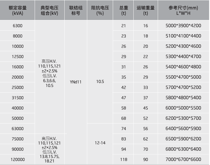 750f8375a7ab47e9a0cbc265b771079c 750f8375a7ab47e9a0cbc265b771079c