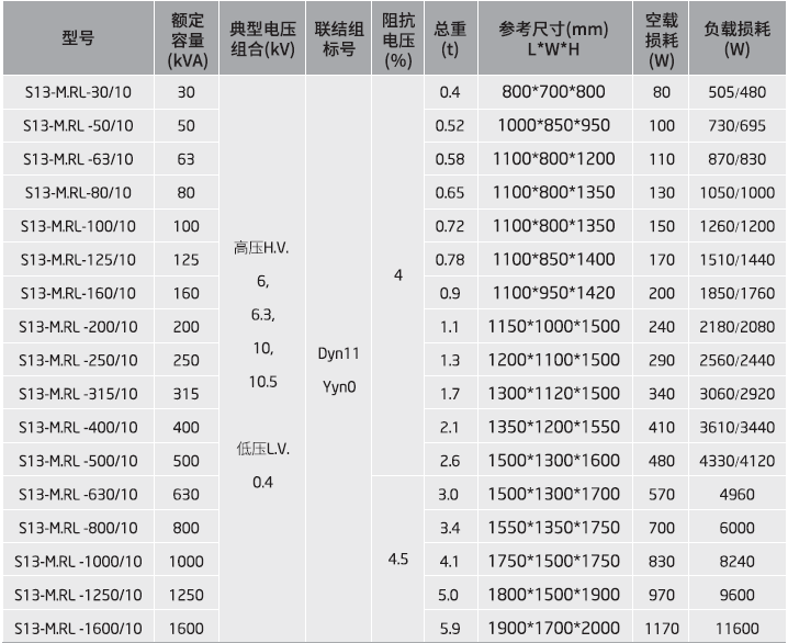 84766da213d446818330b65e788ca664 84766da213d446818330b65e788ca664