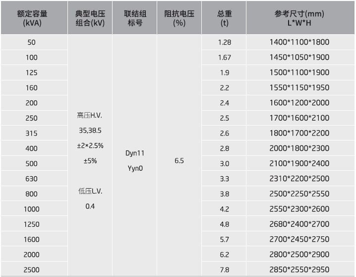 84cd850390a9492fa2947565e569bf5e 84cd850390a9492fa2947565e569bf5e