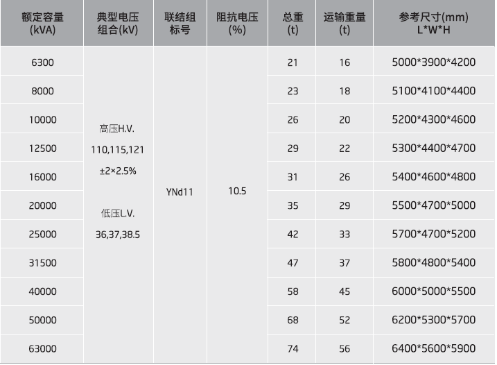 c244281d336d48cb8e389f6097070216 c244281d336d48cb8e389f6097070216
