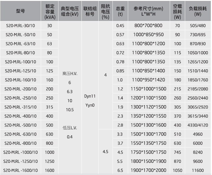 c3a66b0af1464676b42c708cd6b58aae c3a66b0af1464676b42c708cd6b58aae