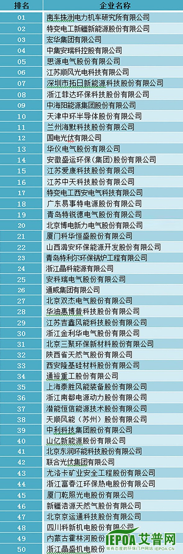 俄罗斯专享会294VIP(中国区)官方网站